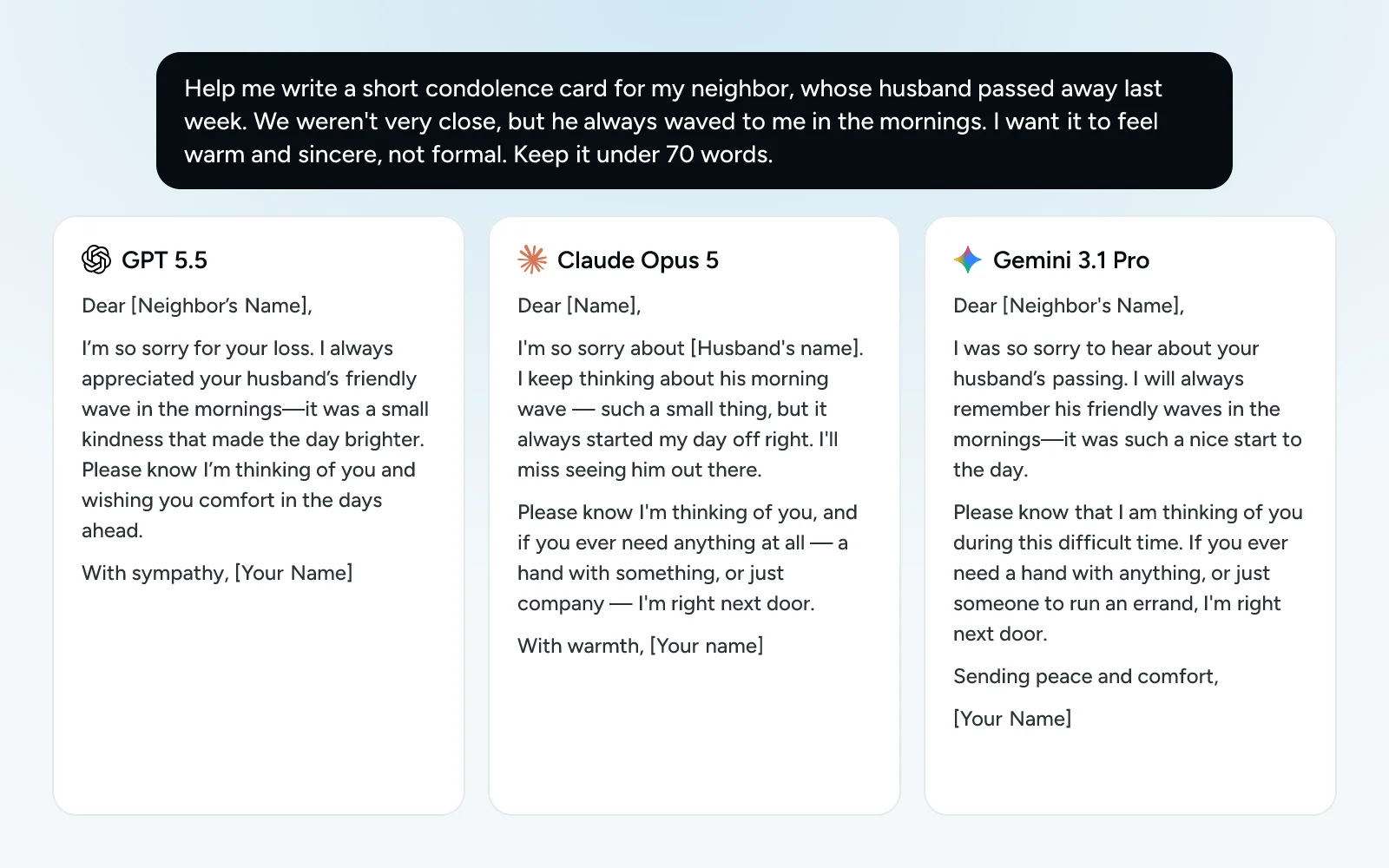 The same request for a condolence card, answered side by side by GPT 5.5, Claude Opus 5 and Gemini 3.1 Pro in chatmodel